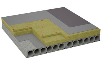 considerations of Woodrising flat roofing insulation